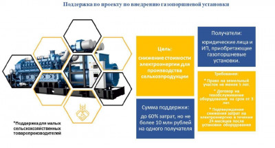 podderzhka-po-proektu-po-
