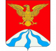 holm_zir