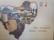 мы помним их имена. Они навсегда в наших сердцах - фото - 9